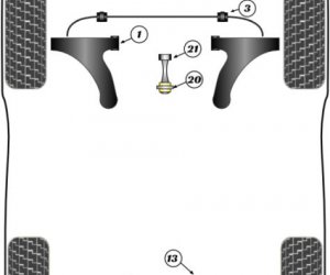 POLYOURETHANE BUSHES